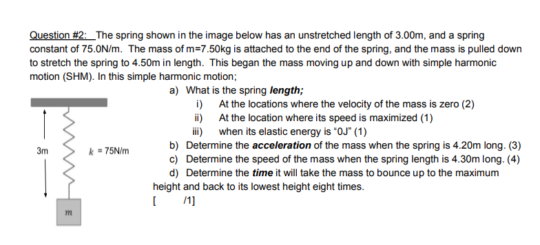 Question #2: The spring shown in the image below has an