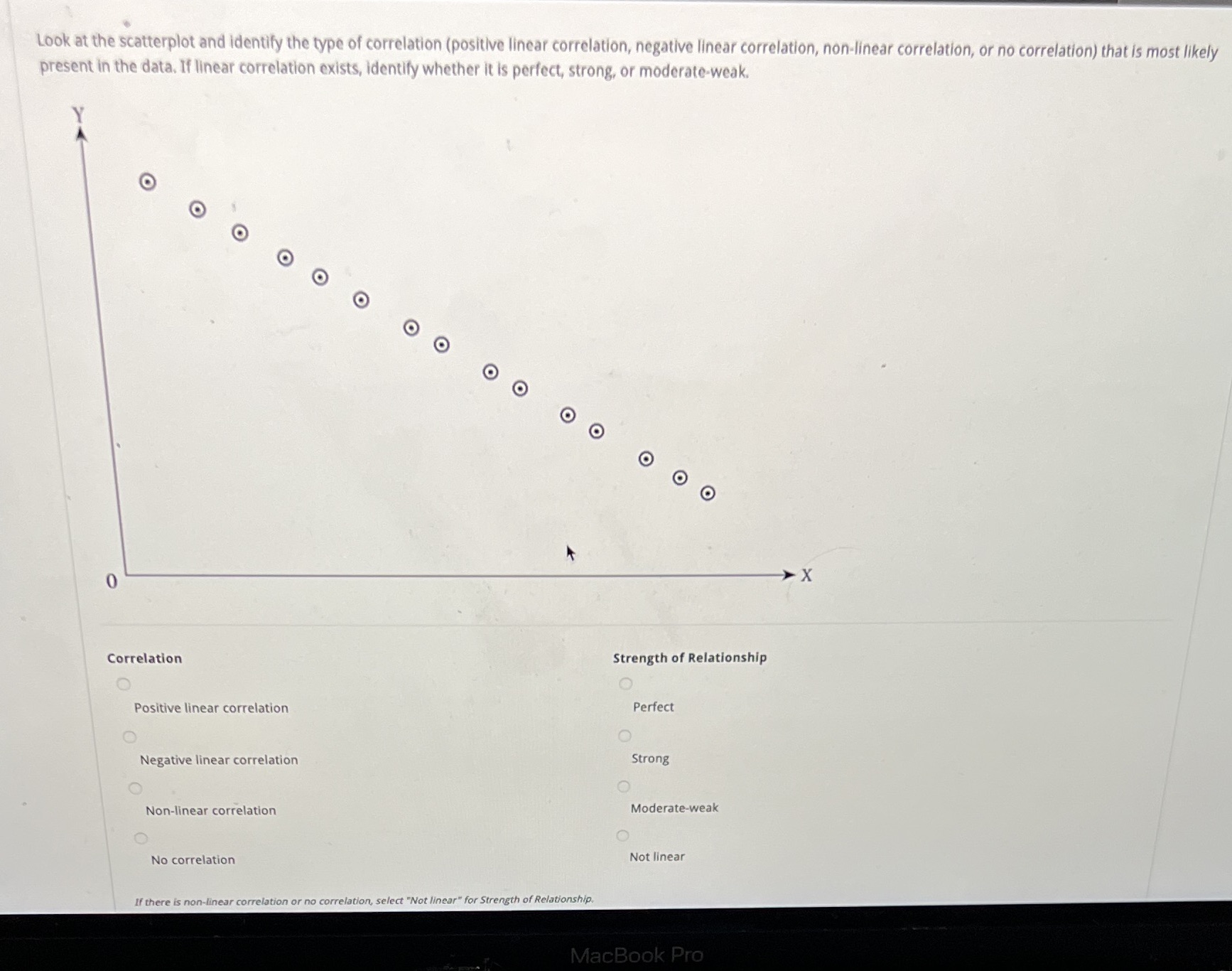 Look at the scatterplot and identify the type of correlation (positive