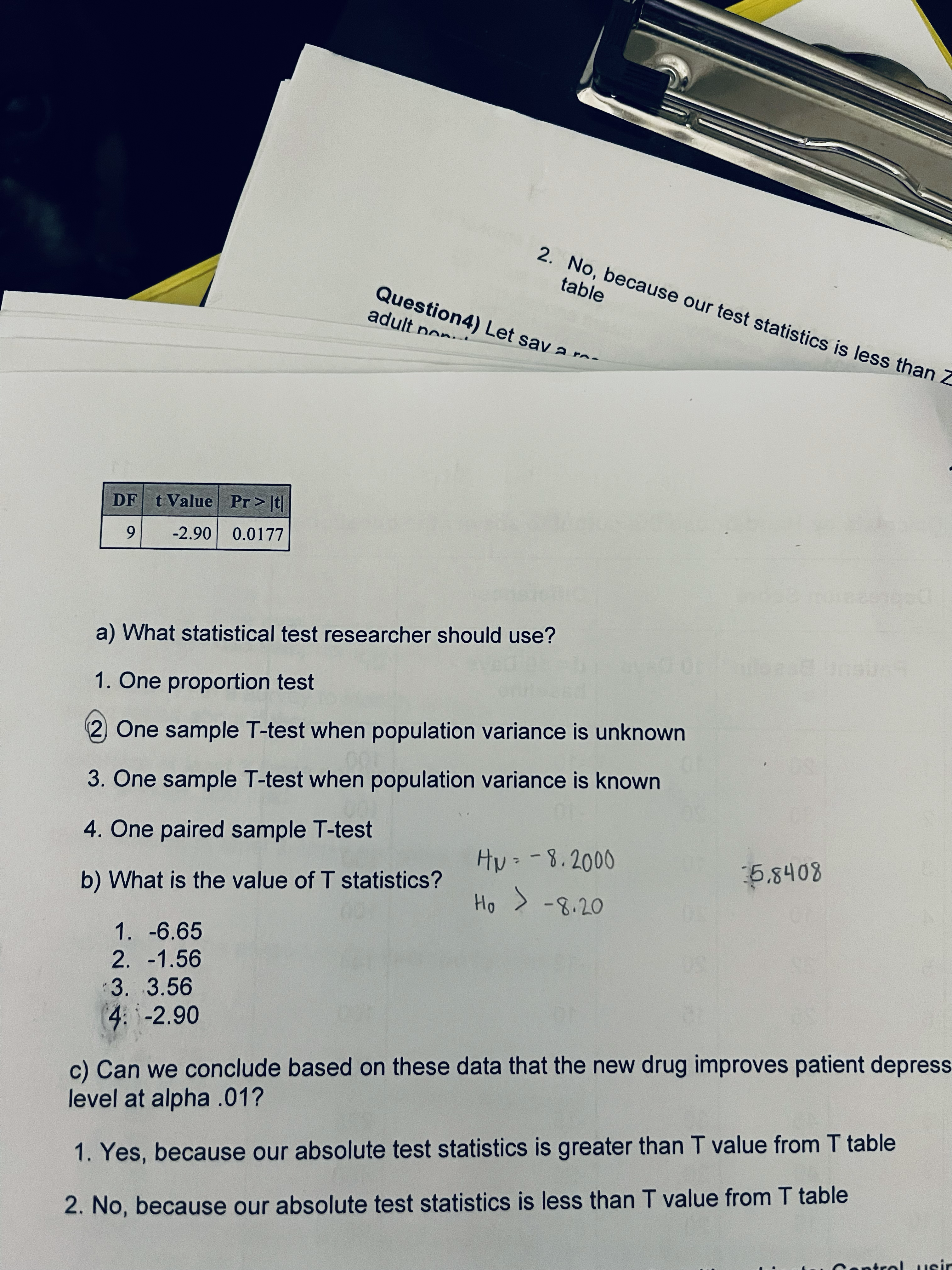 clinic. She use ten patients and measure the depression score at baseline