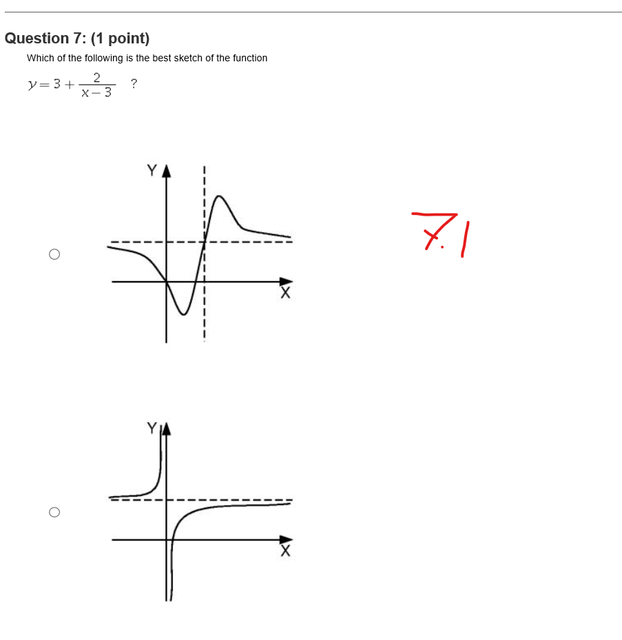function F(x) has derivative f'(x) = 2cos (x) + 4x -2 .