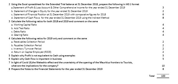  2 Using the Excel spreadsheet for the Extended Trial balance at
