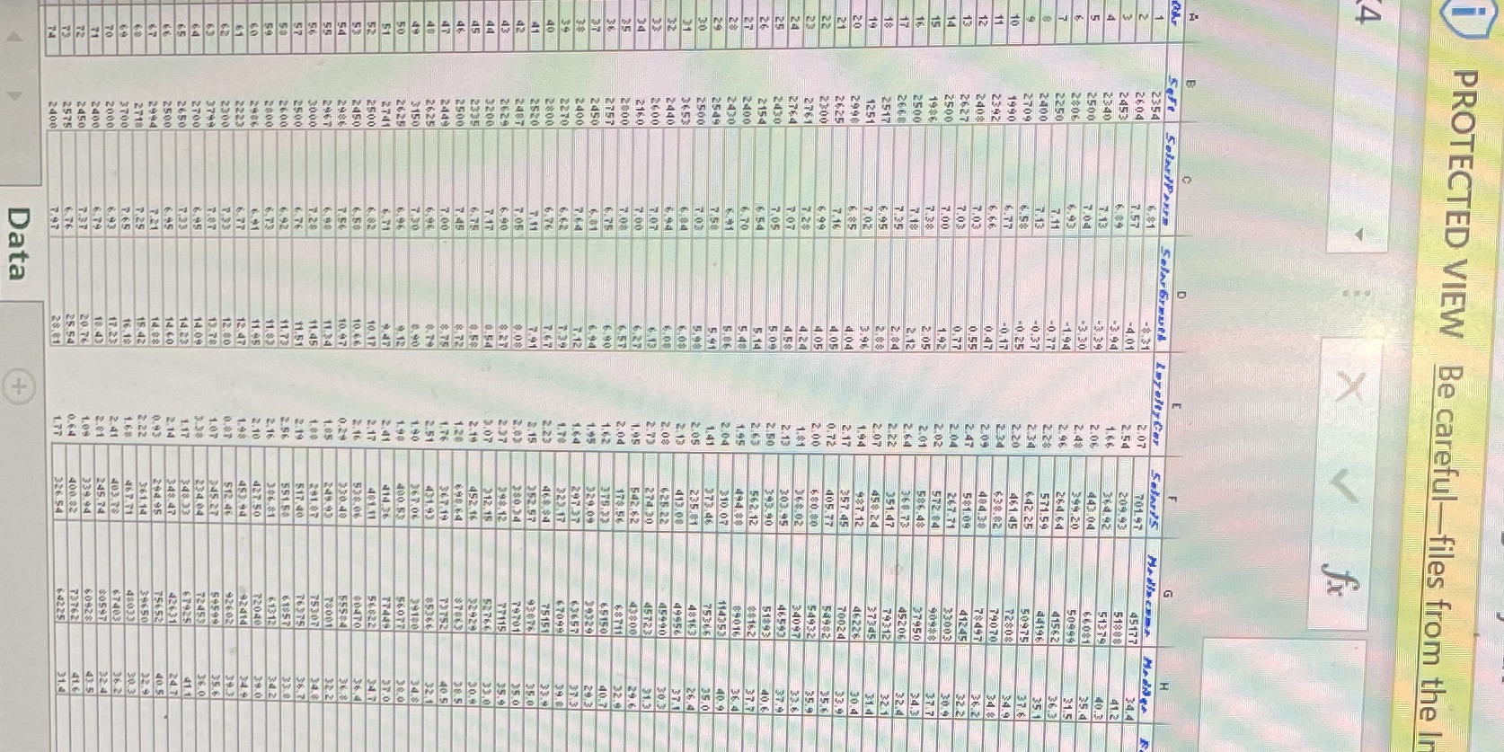 for writing your report to senior management next week, conduct the following