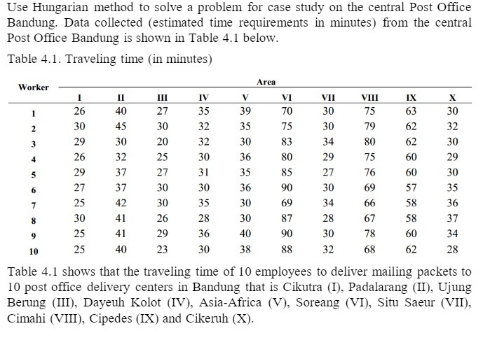  Use Hungarian method to solve a problem for case study on