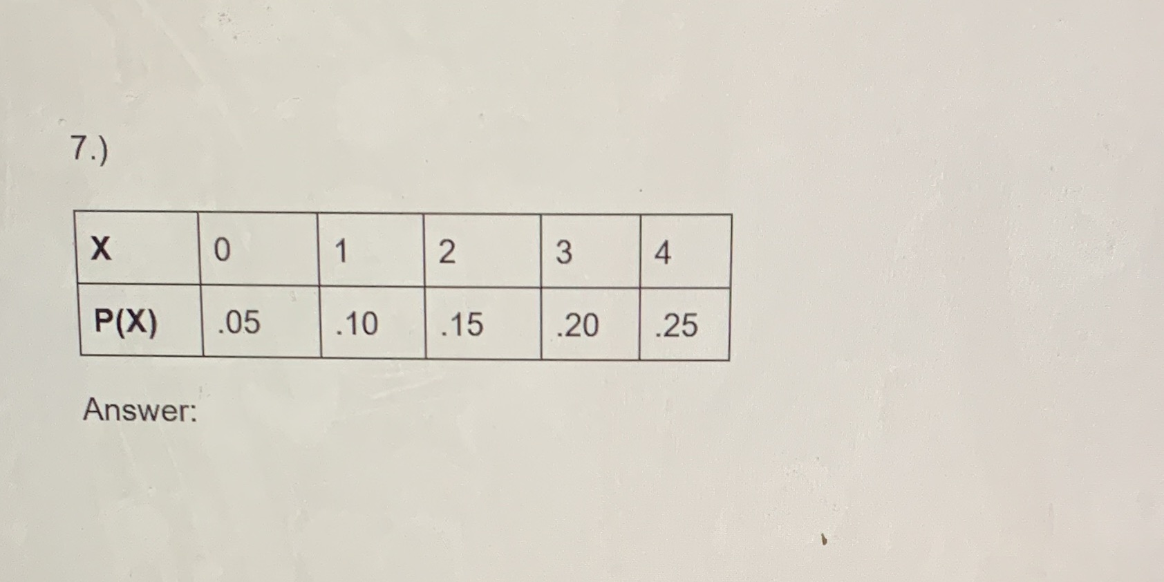 Determine if it is a probability distribution. Explain why or why not.