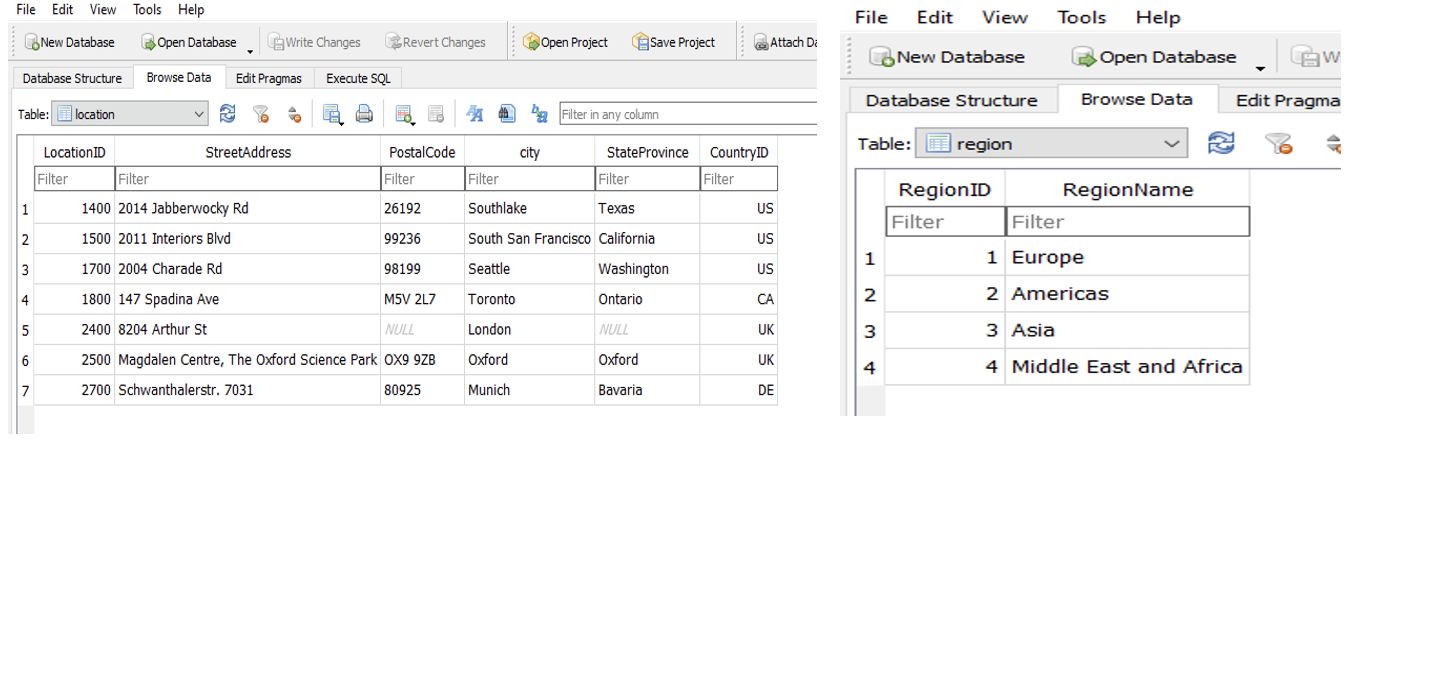 department CountryId CountryName RegionId DepartmentId DepartmentName LocationId Manager Filter Filter Filter Filter