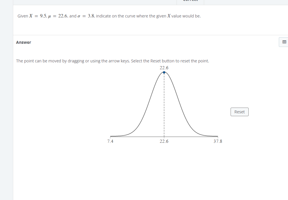  Given X = 9.5, u = 22.6, and o = 3.8,
