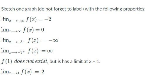 Sketch one graph (do not forget to label) with the following
