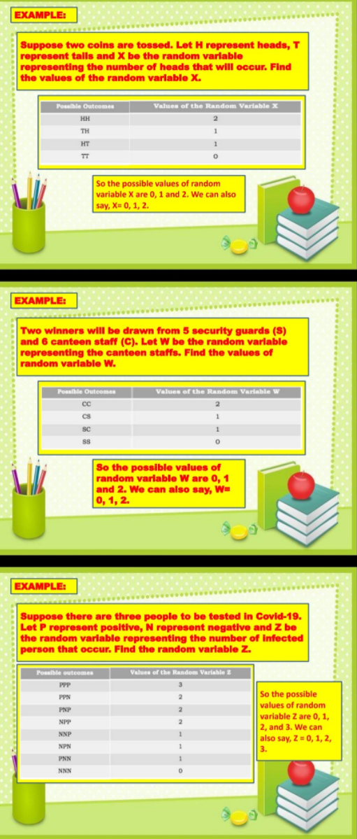 following given that related in Random variables, show your technique or experiment