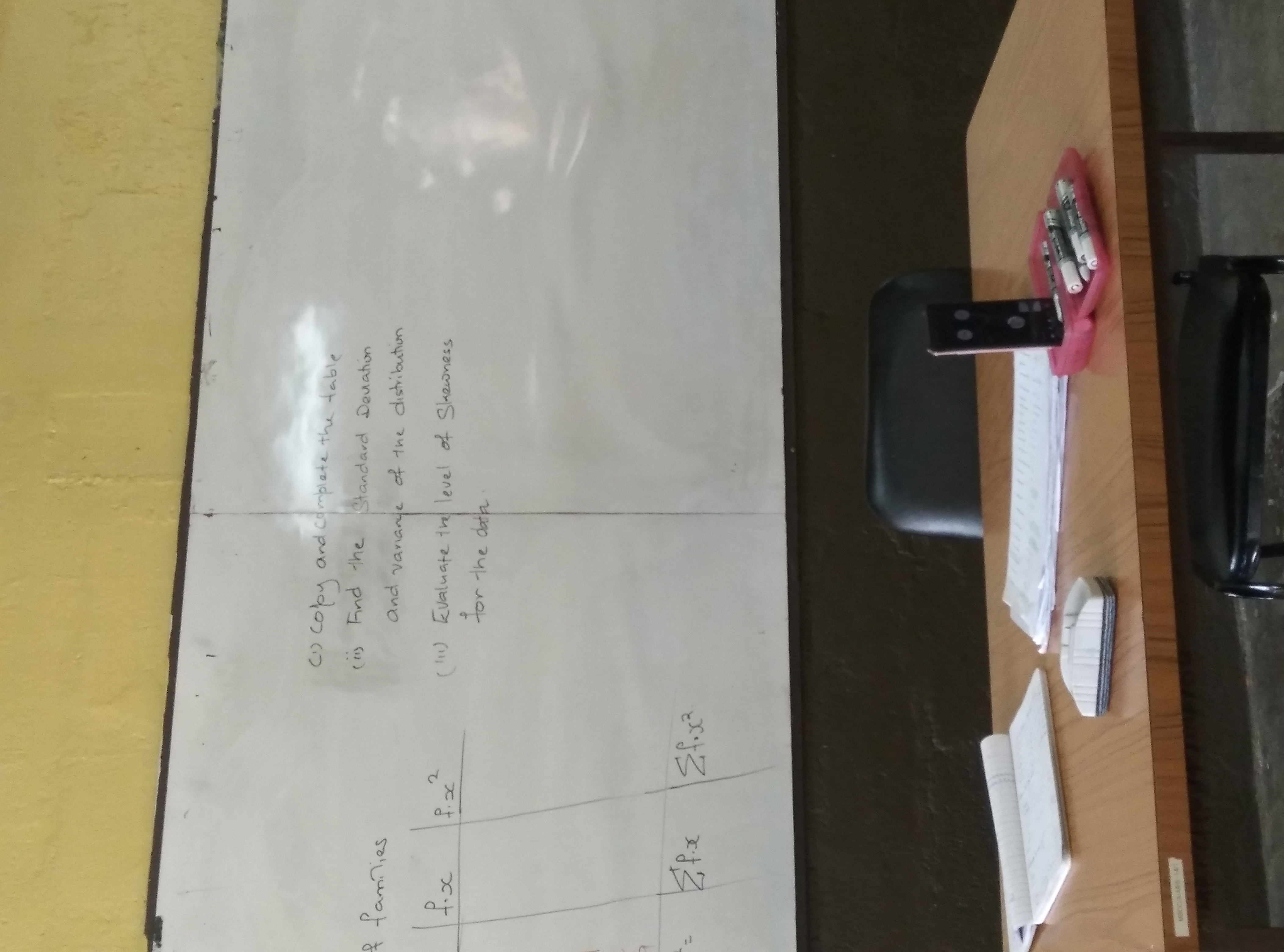 level of Slowness for the data. ZfixaExample : Grouped Data CO C