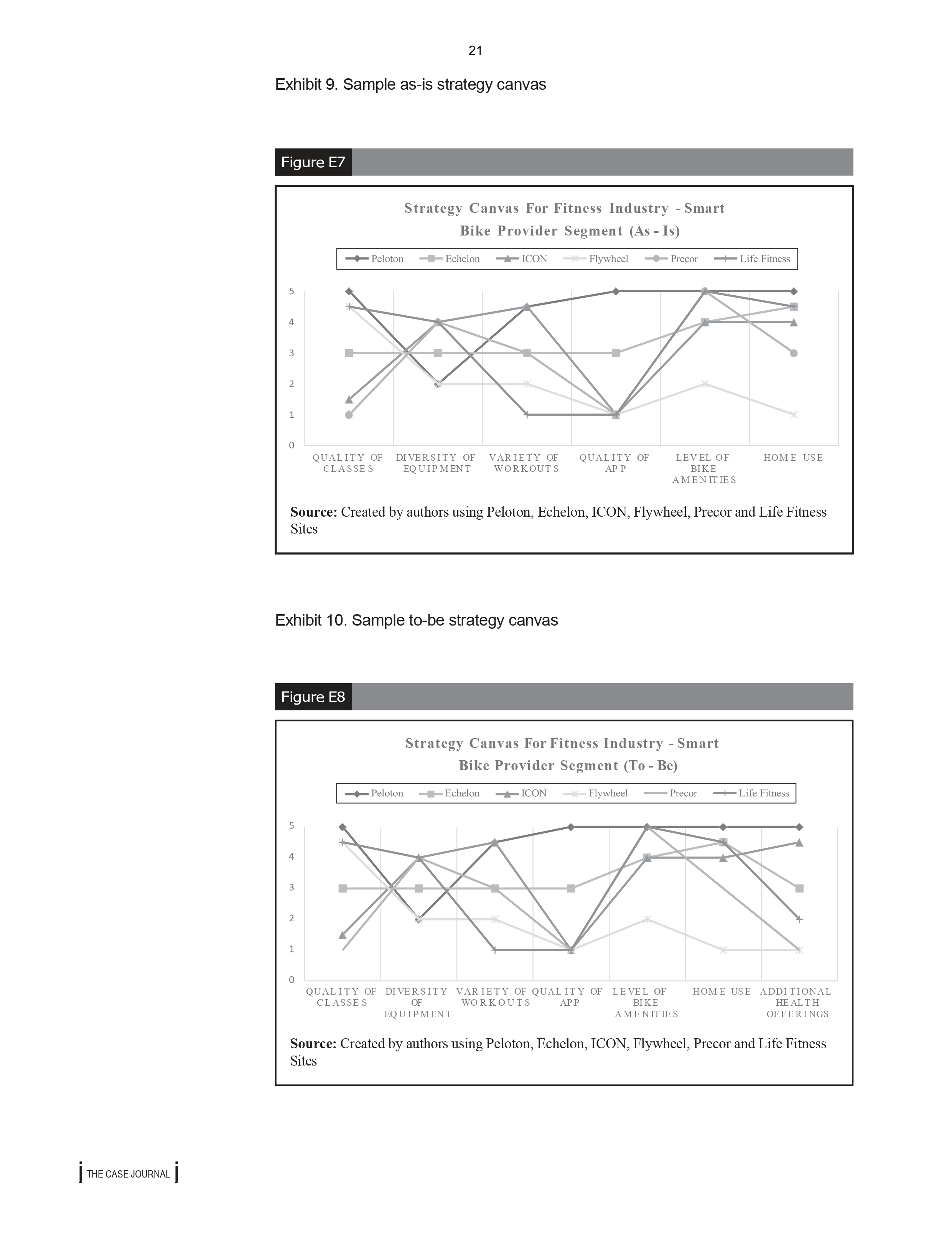 let's go!" The energy of Ally Love, a Peloton fitness instructor, was
