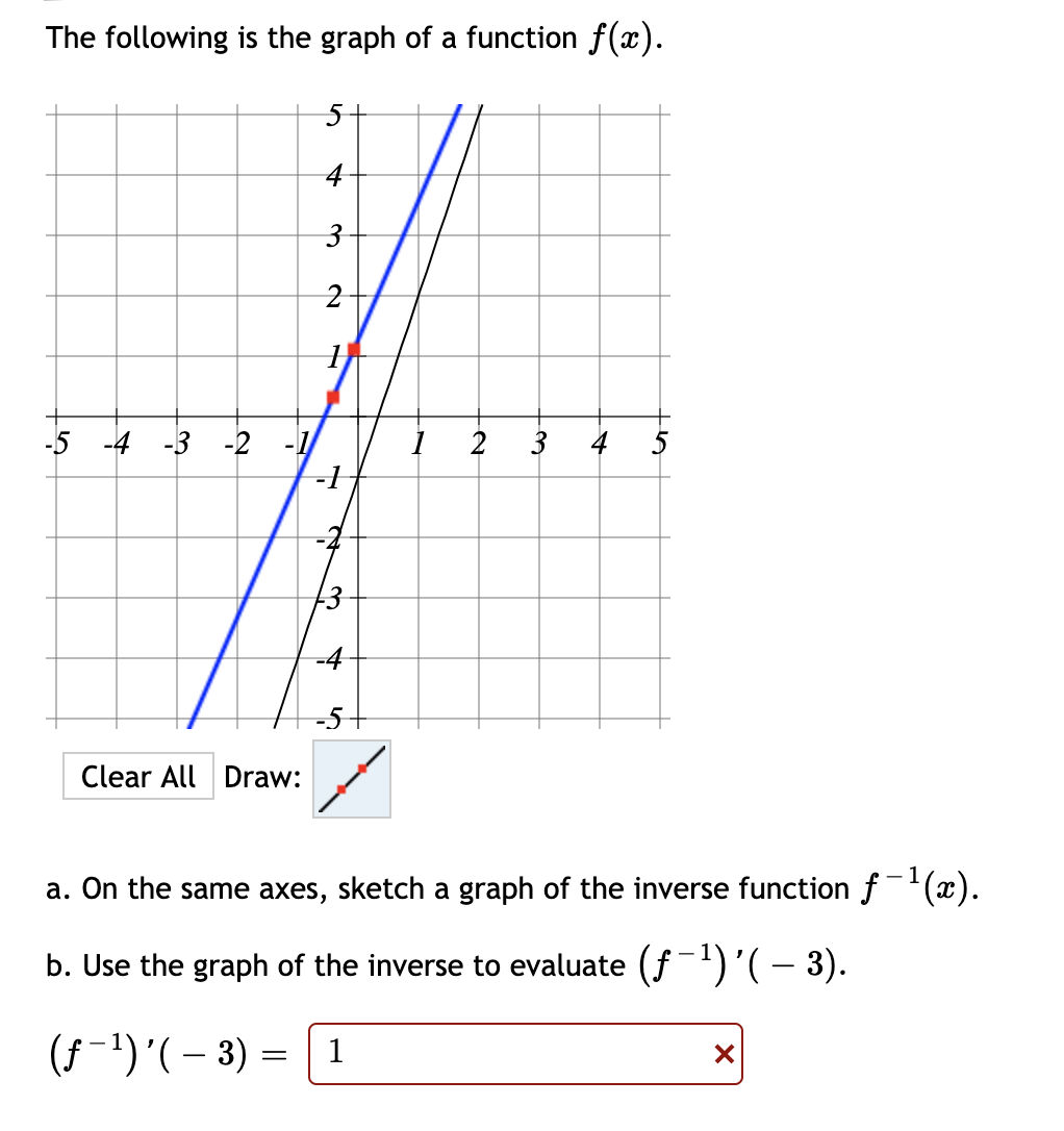 but got it wrong. 01 Given the equation below, find dy. a: