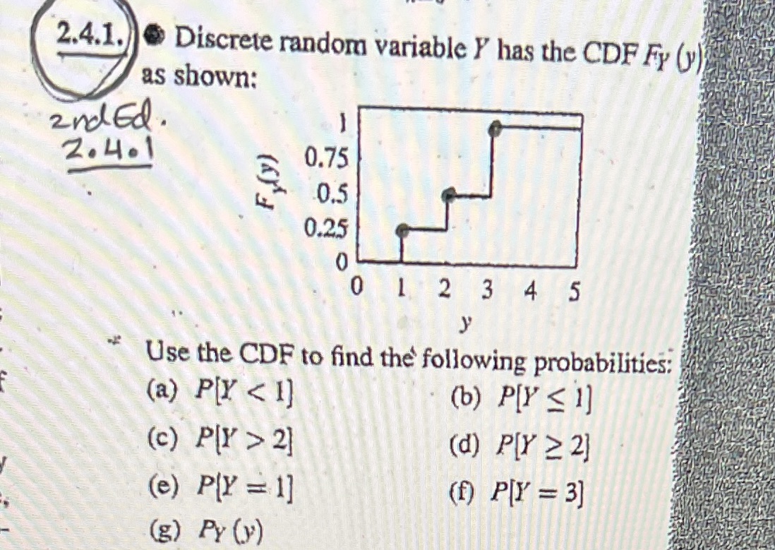 Question: a) Find the variance of the random variable Y in Problem