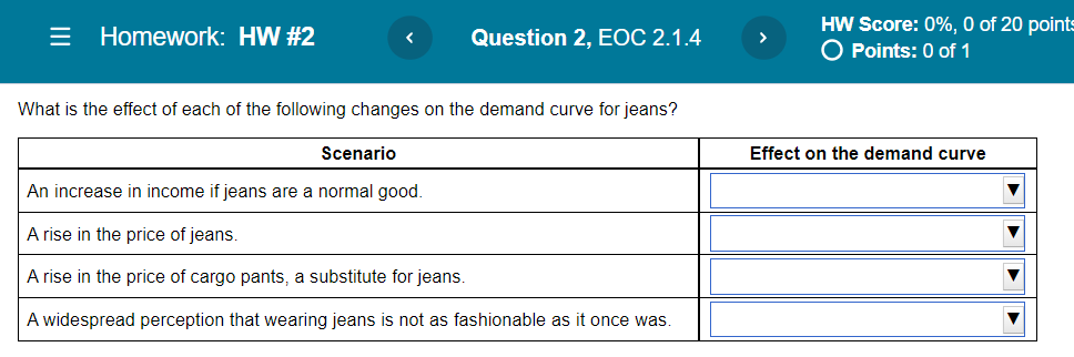 this change affect the demand curve for automobiles? O A. This will