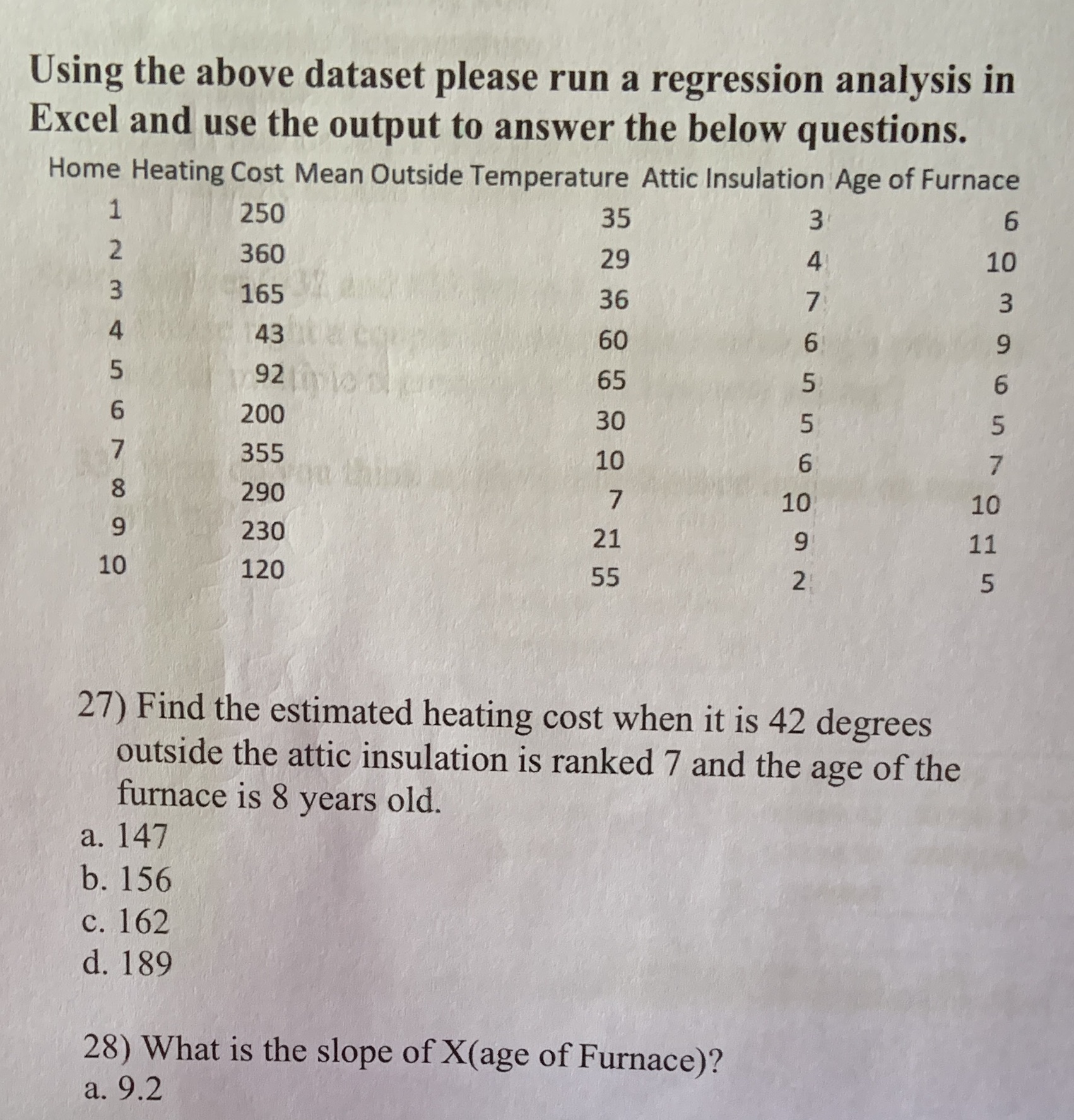 Please answer #28 Using the above dataset please run a regression analysis