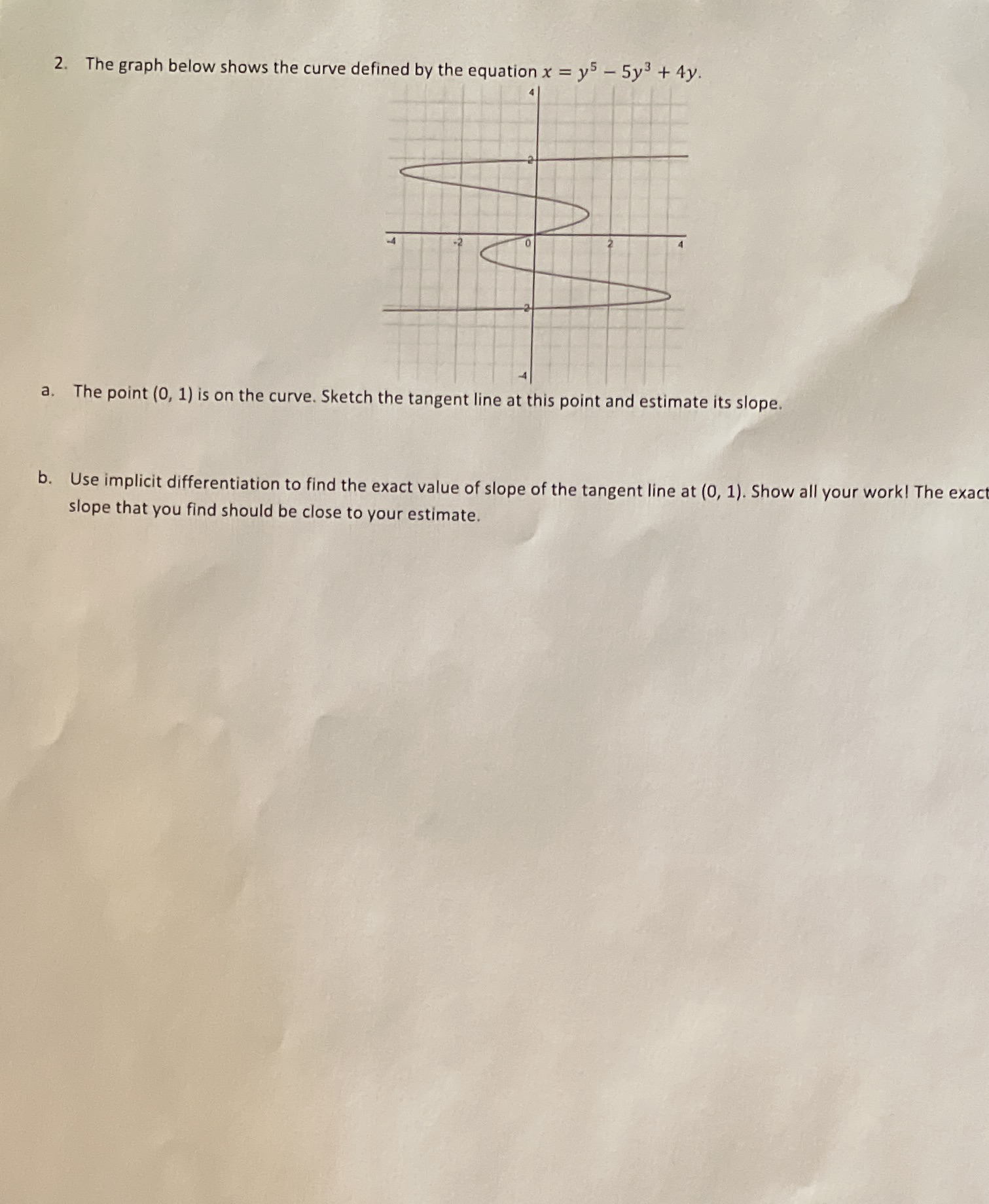  2. The graph below shows the curve defined by the equation
