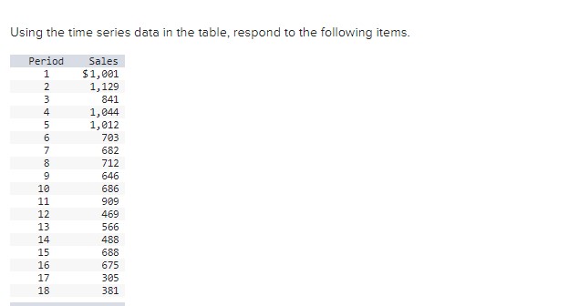 analysis? (Round your answers to 2 decimal places.) x Answer is complete