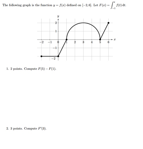 y = z', y = 1 and y = 9. 1. 3