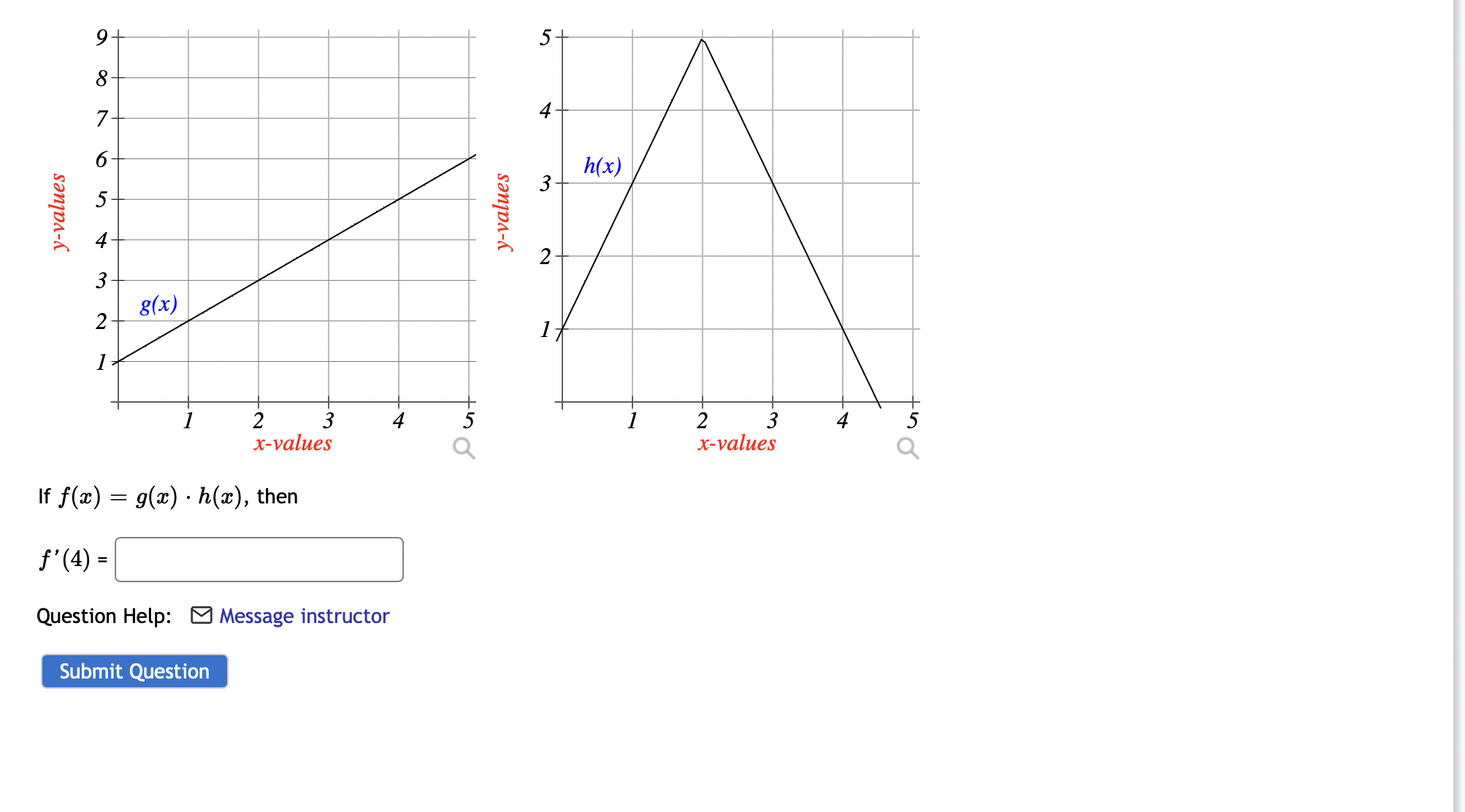  5+ 4 h(x ) WAnava 3 y-values y-values 2 g (x)
