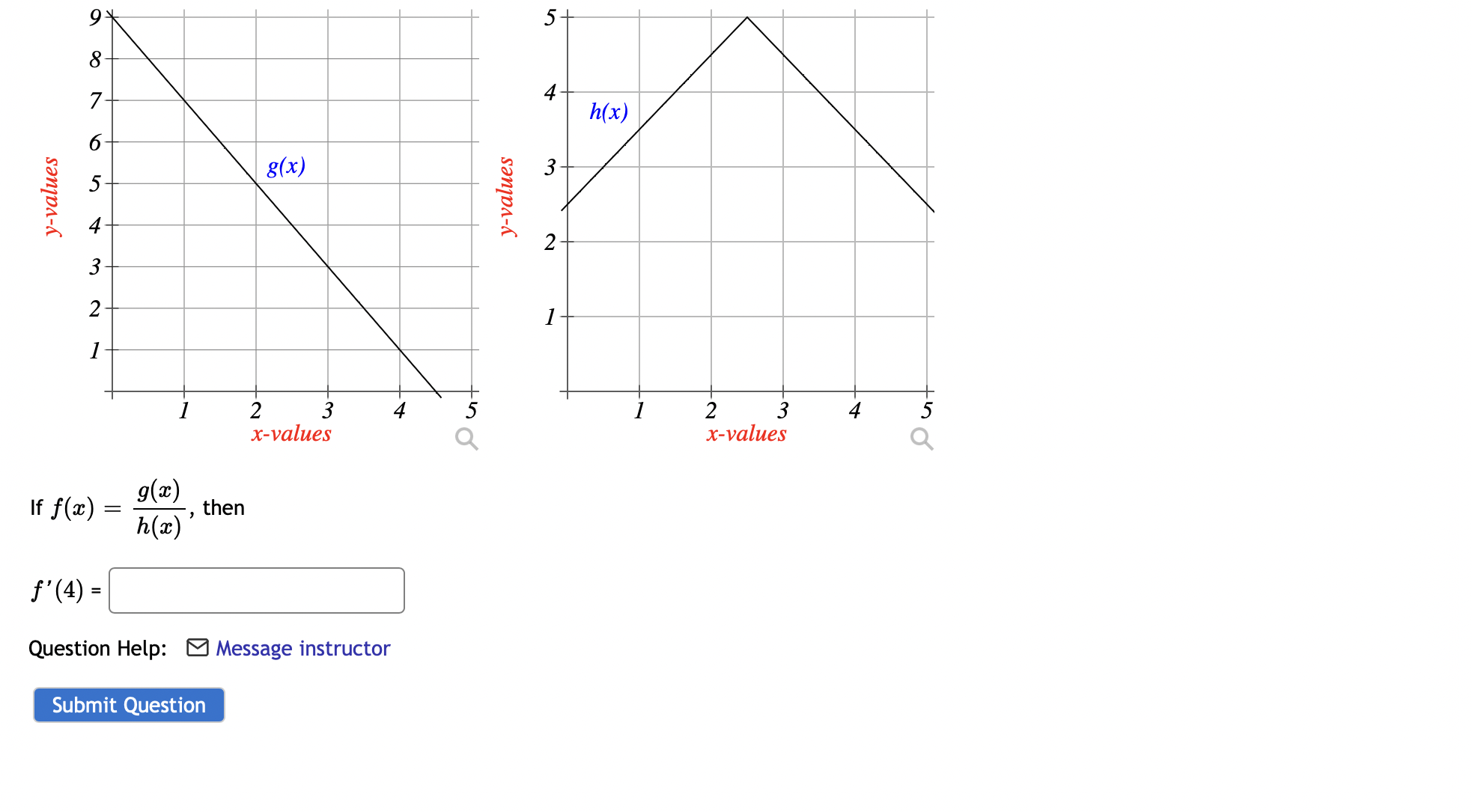 g(a) . h(a), then f' ( 4) = Question Help: Message instructor