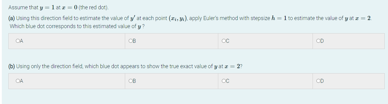 f(x, y) which is shown below. (The slope of each line segment