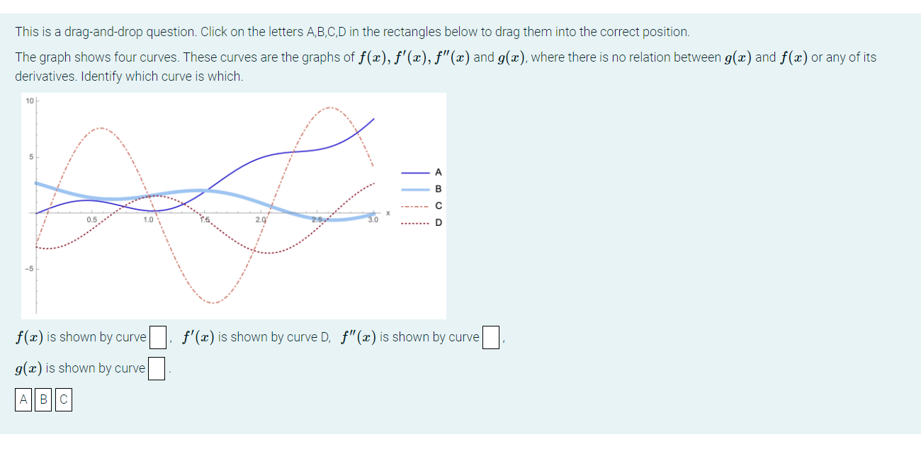 gives the value of y' at that point.) 2.00 175 150 D