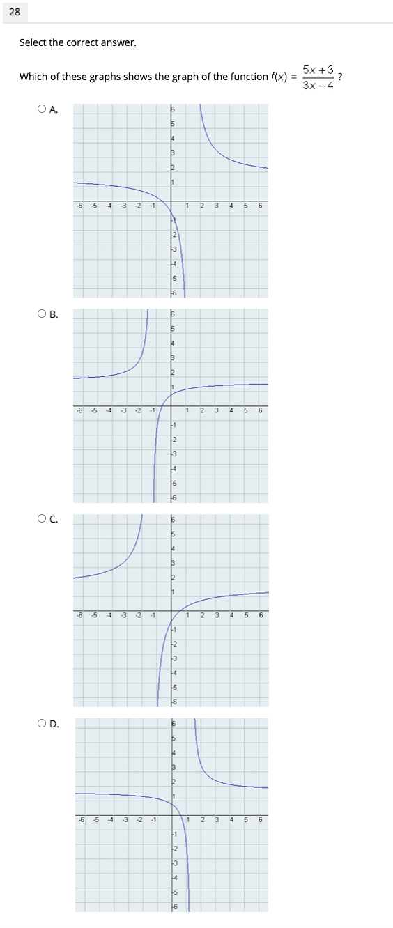 lim f(x) X-0 O c. lim f(x) X-1+ O D. lim f(x)
