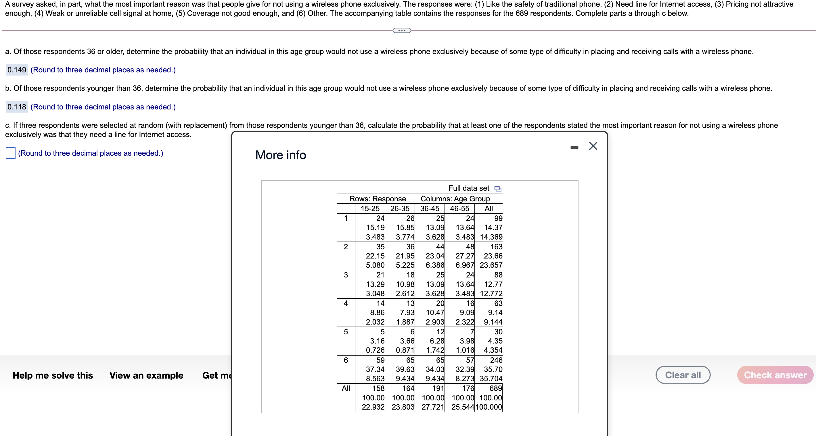  A survey asked, in part, what the most important reason was
