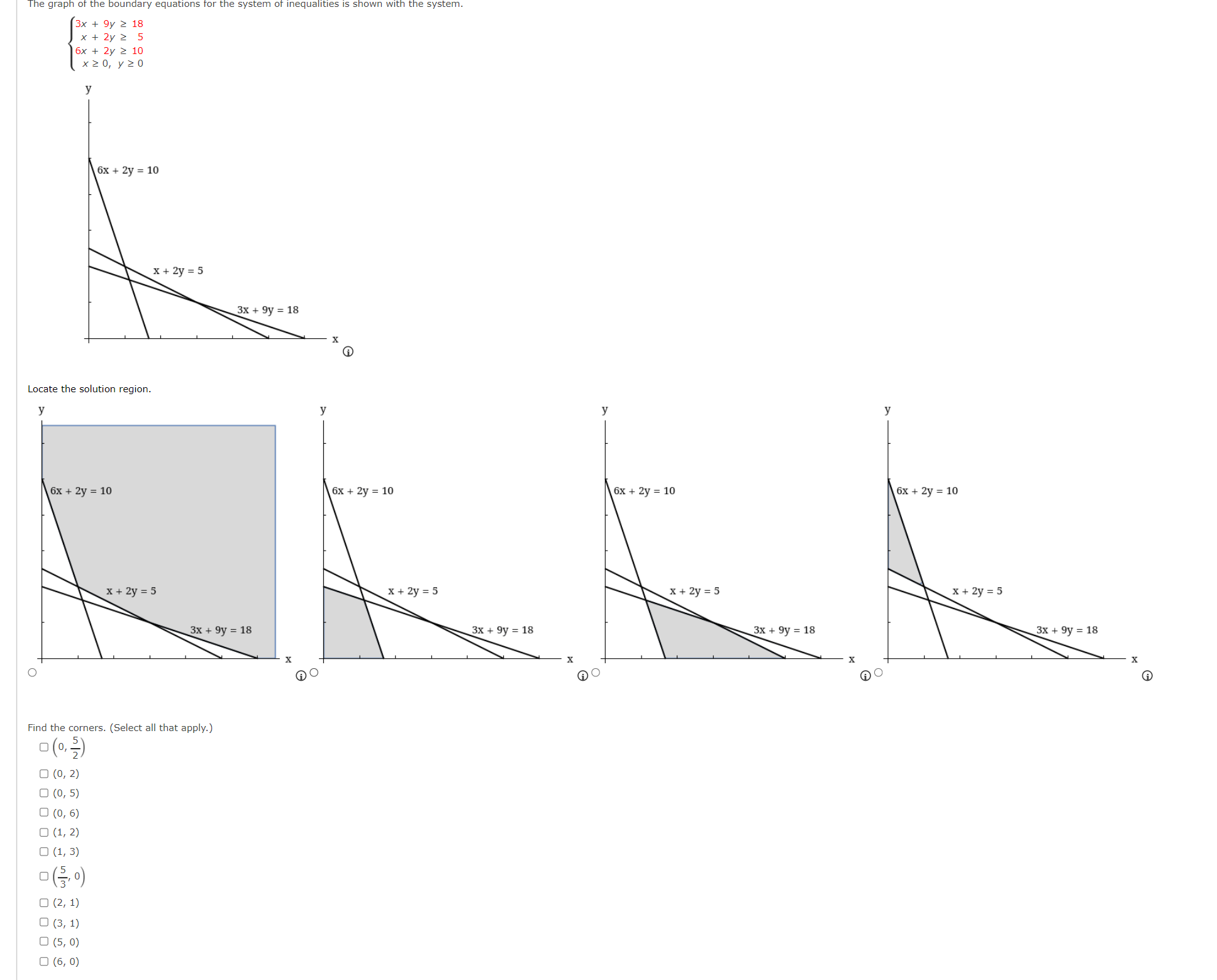3x + 9y 2 18 x + 2y 2 5 x