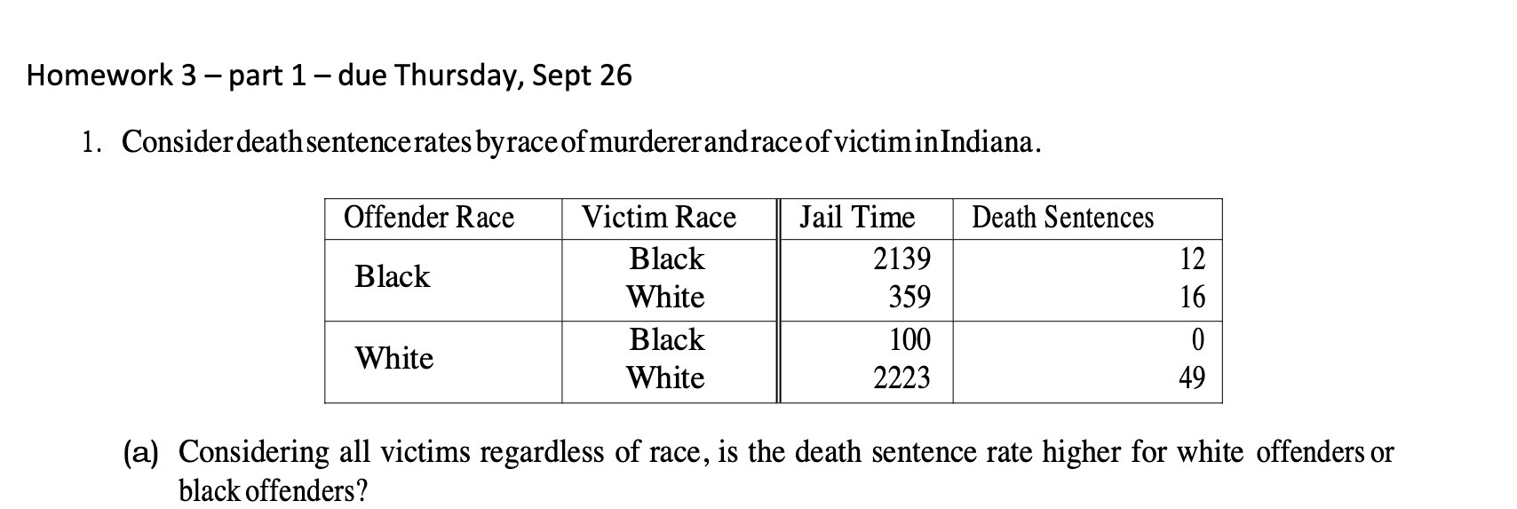  Homework 3 - part 1 - due Thursday, Sept 26 1.