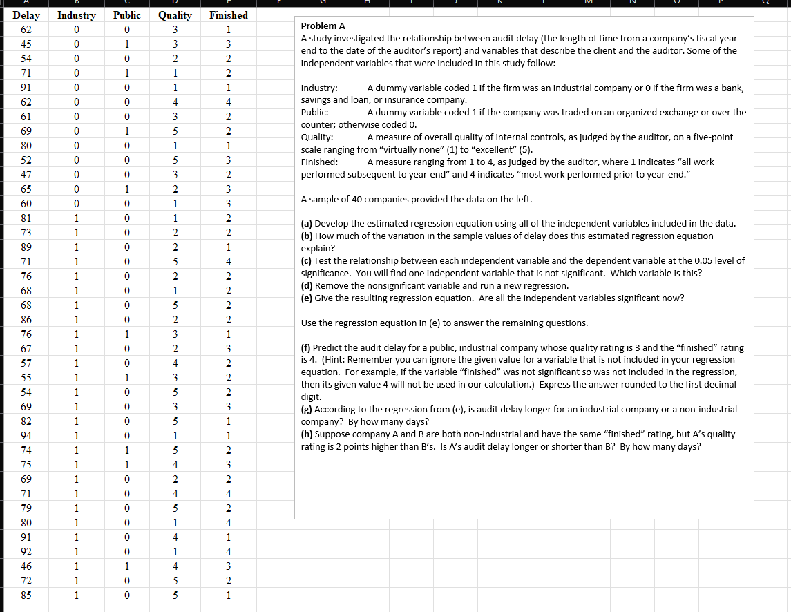  Delay Industry Public Quality Finished 52 0 0 Problem A A