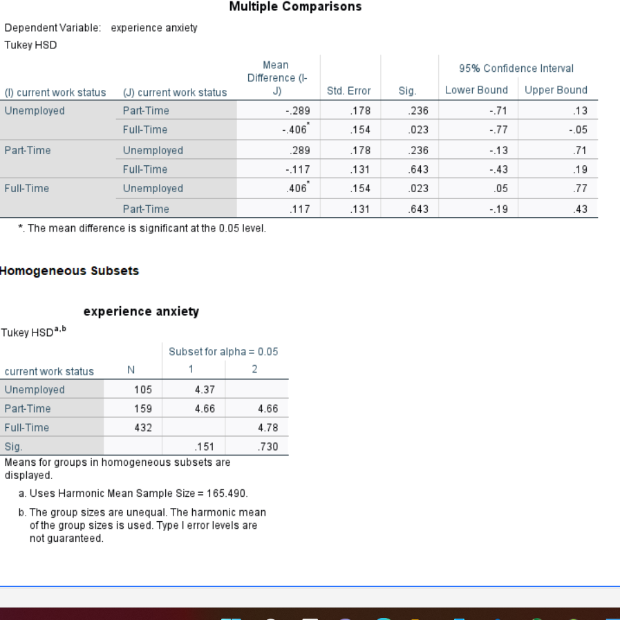 Run a one-way ANOVA with Tukey post hoc analysis and interpret results