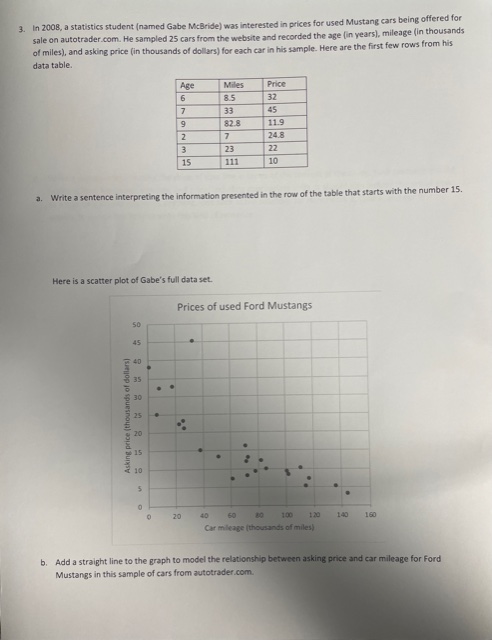 = 2x - 5x + 6. a. I used our new rules