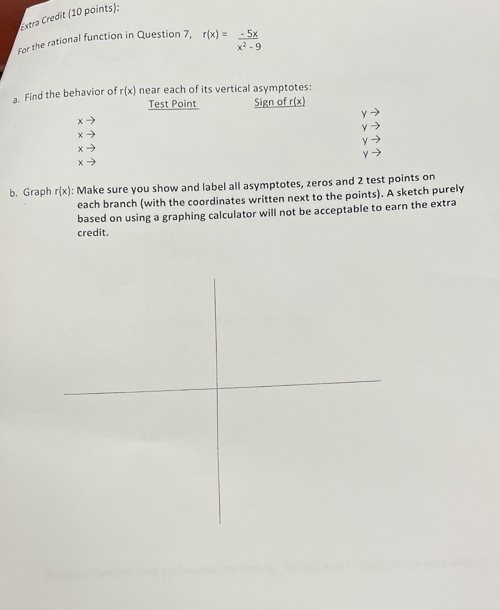  Extra Credit (10 points): For the rational function in Question 7,