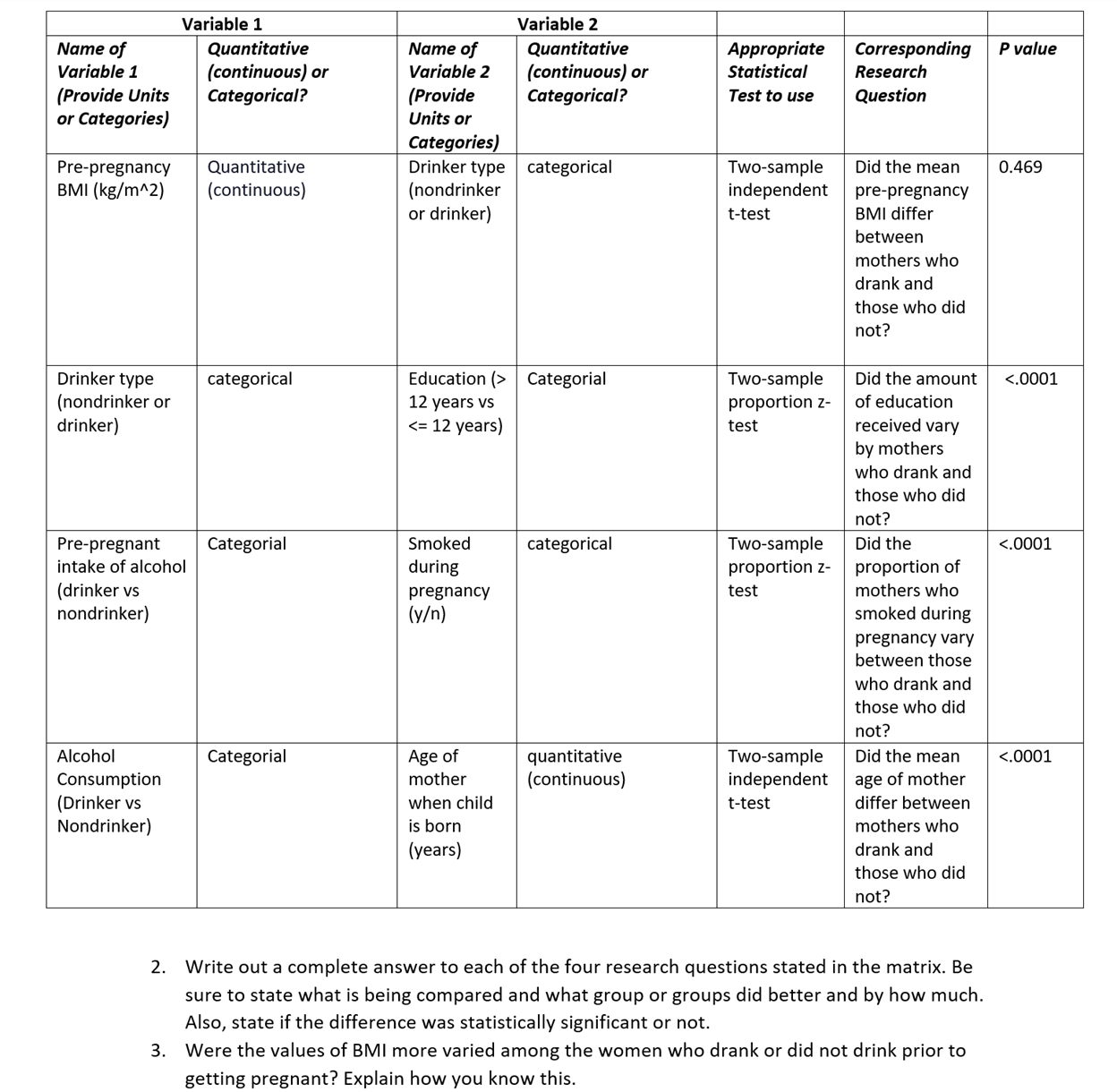 Variable 1 Variable 2 Name of Quantitative Name of Quantitative Appropriate