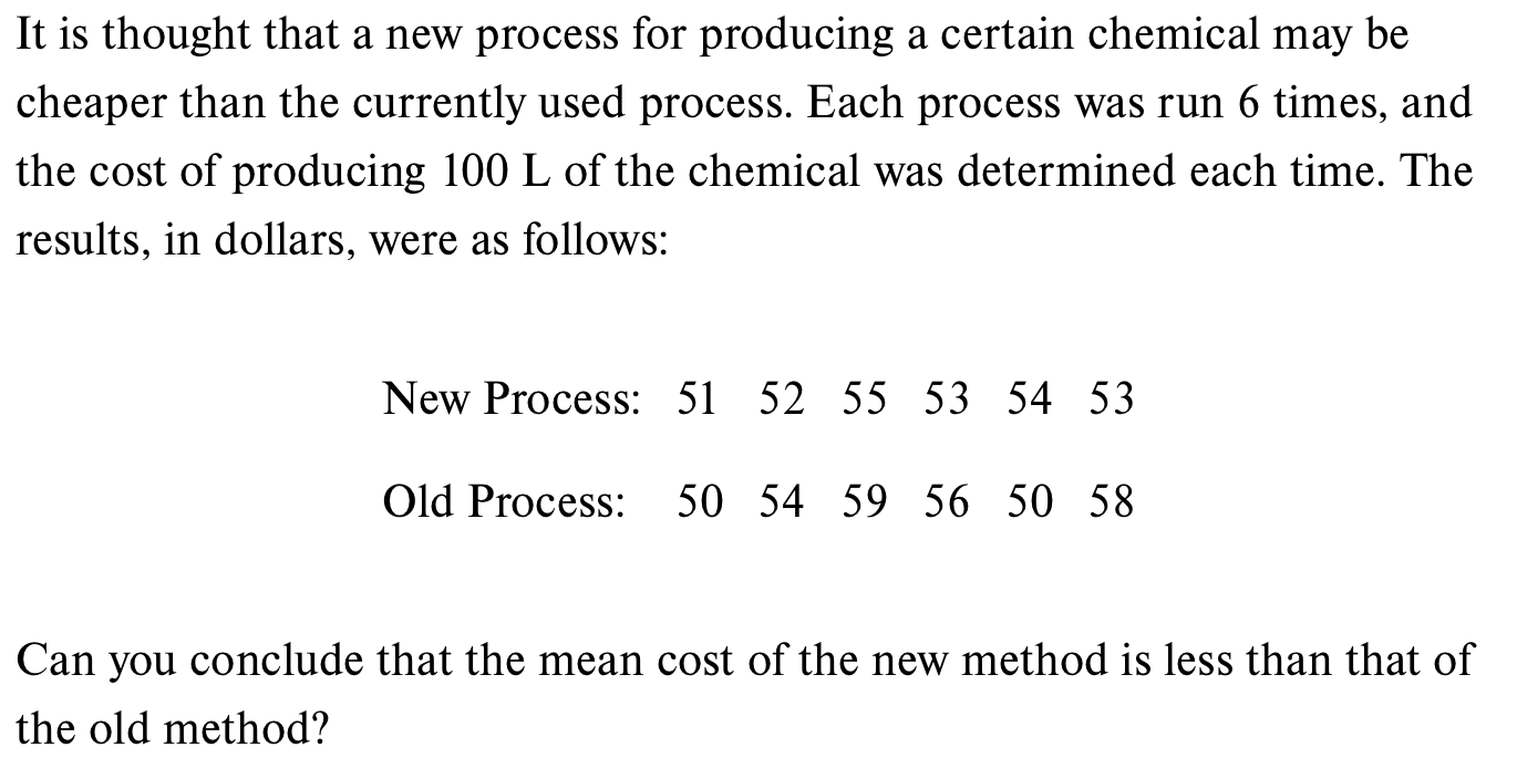  It is thought that a new process for producing a certain