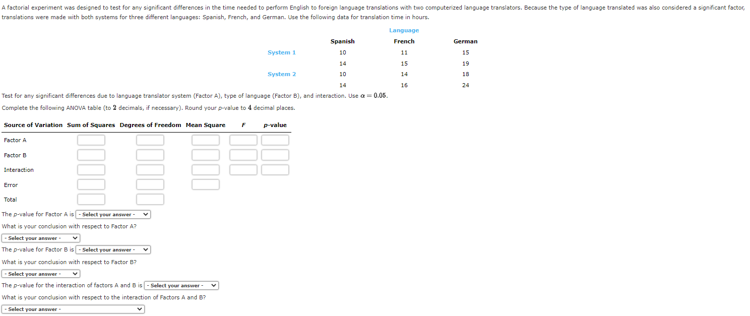  A factorial experiment was designed to test for any significant differences