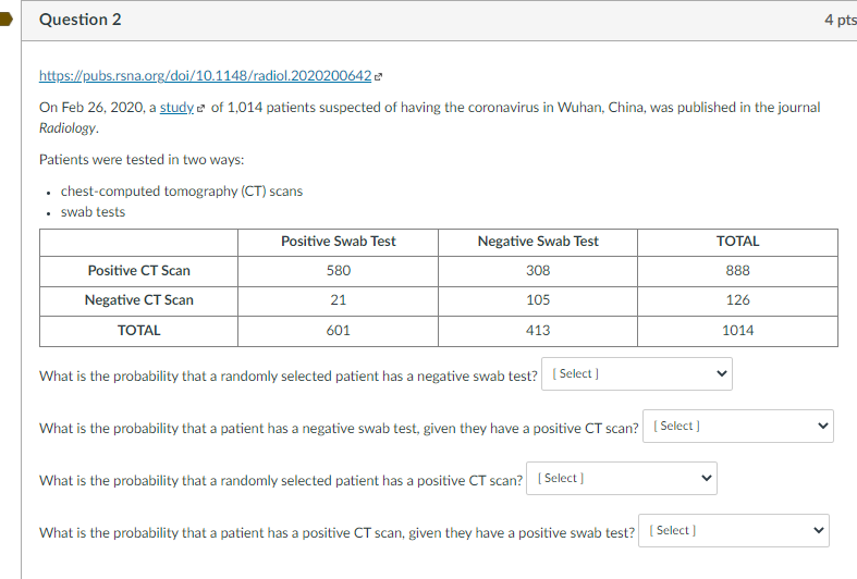  Question 2 4 pts https://pubs.rsna.org/doi/10.1148/radiol.2020200642c On Feb 26, 2020, a study