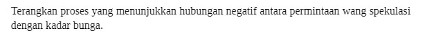 Terangkan proses yang menunjukkan hubungan negatif antara permintaan wang spekulasi dengan kadar