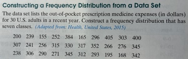 Constructing a Frequency Distribution from a Data Set The data set