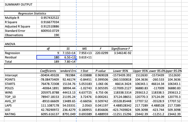 3 260953 2006 Brian Vicke 3906 36 3917680 OH 2007 Brian Vicke
