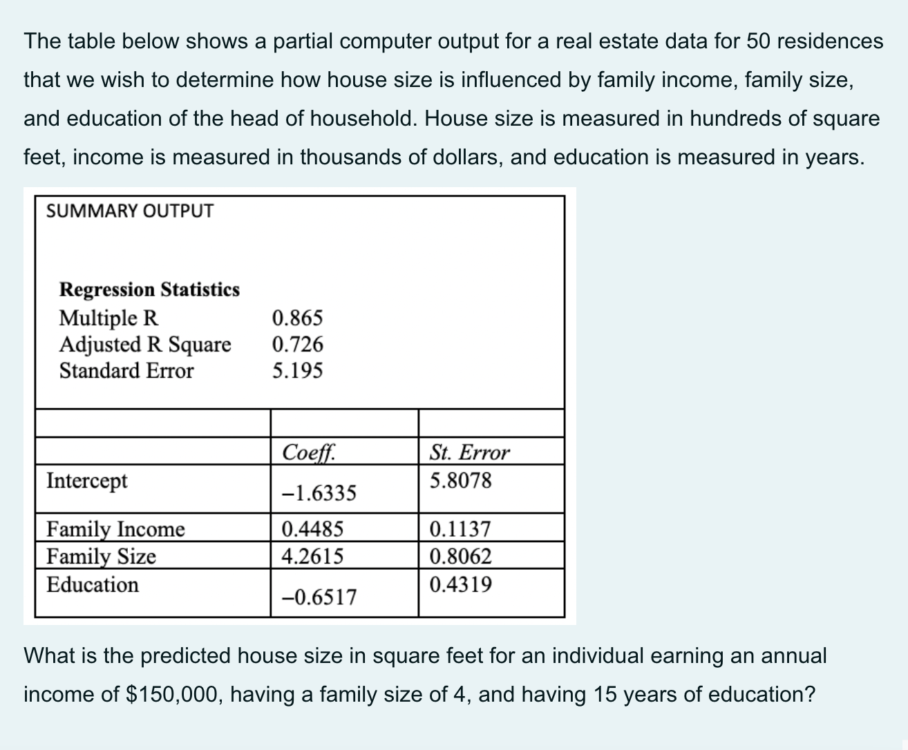  The table below shows a partial computer output for a real