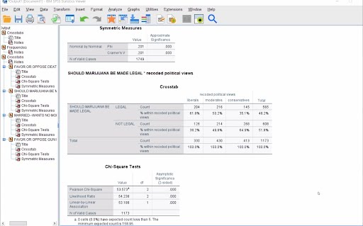 views and the following opinion: capital punishment, abortion when the woman is