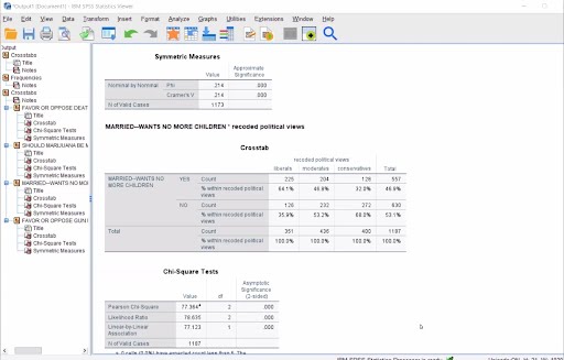 poor, legality of marijuana and gun laws. Also assess the strength of