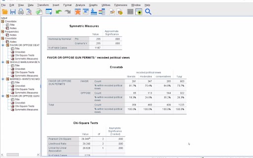 the relationships. Is there a statistically significant difference between political views and