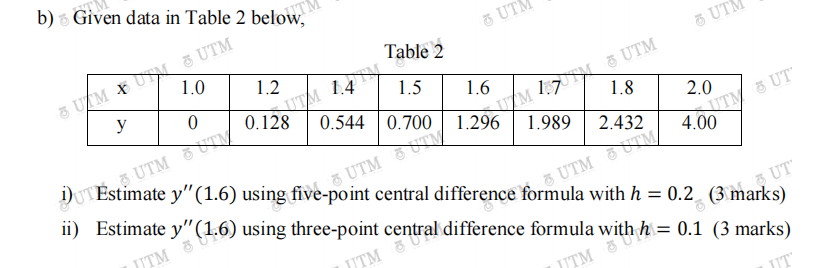 Please ans the question: b) Given data in Table 2 below, Table
