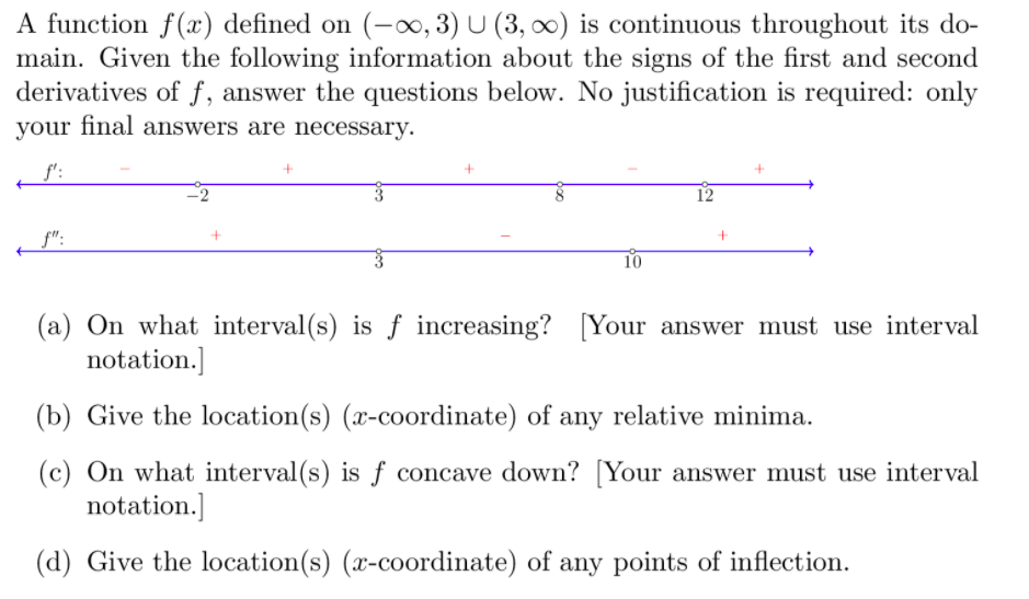  A function f(x) defined on (-oo, 3) U (3, co) is