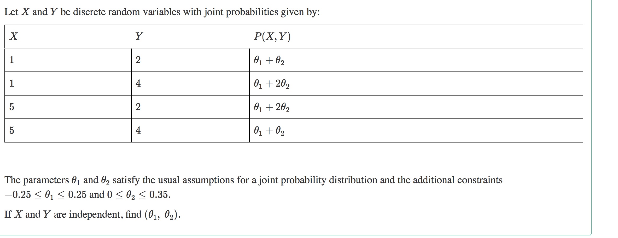 Let X and Y be discrete random variables with joint probabilities