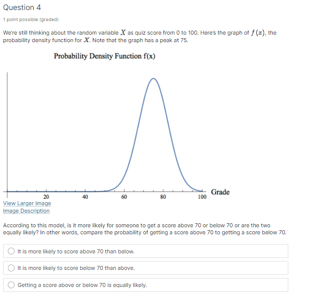 5 O Density 1.0[ 0.8 b. 0.6 0.4 0.2 0.0 Years 0