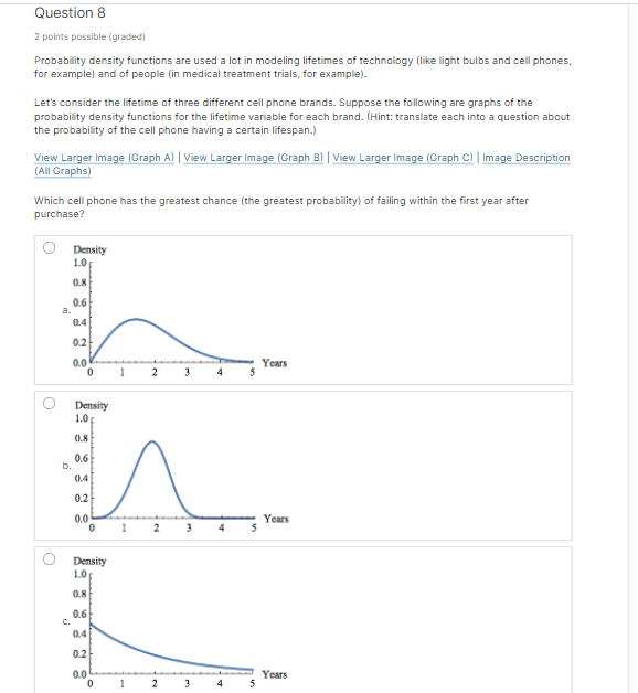problems, we'll look more at the Gamma function for the case of