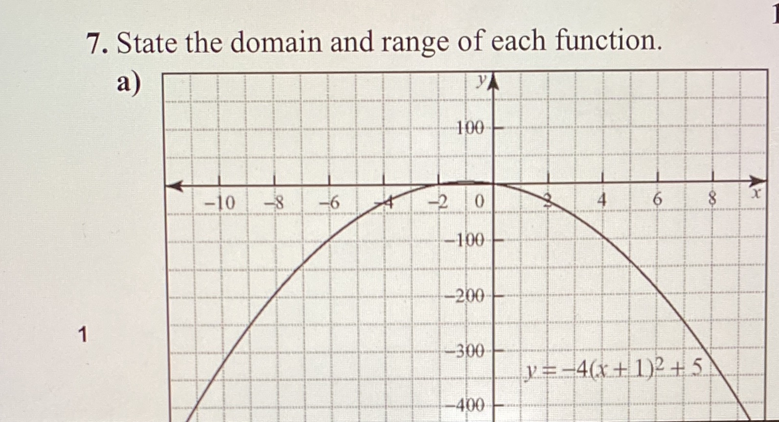 Please provide a clean work on the paper. Please keep it short.